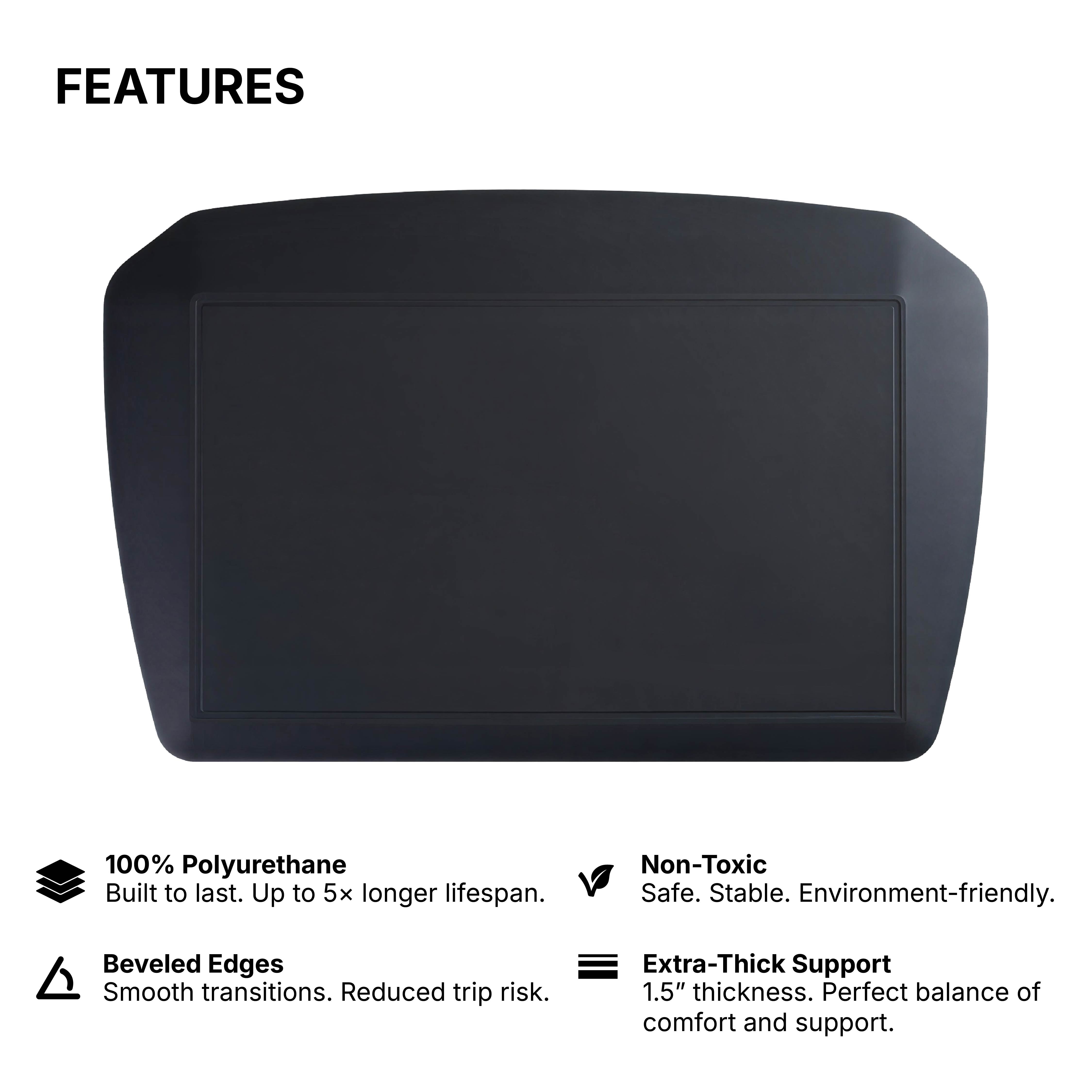 Core Anti Fatigue Mat | C19