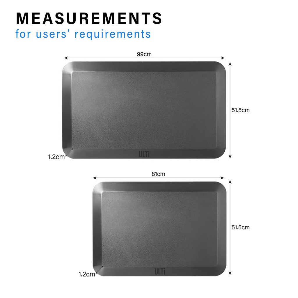 Anti Fatigue Mat | C18