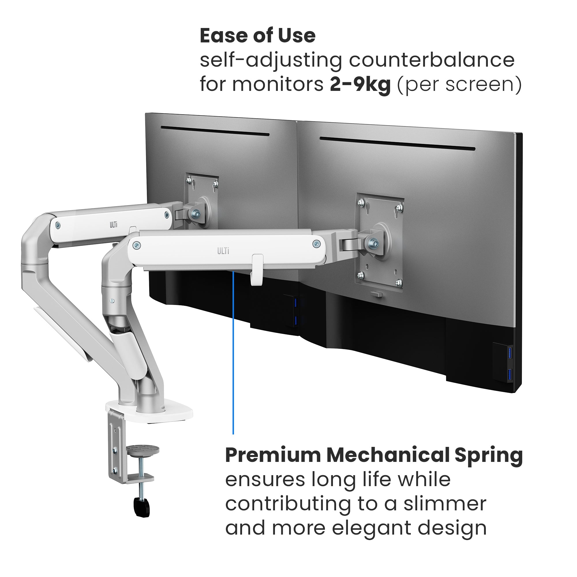 Revo Dual Monitor Arm | T46