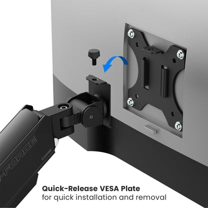 Core Dual Monitor Arm | T61