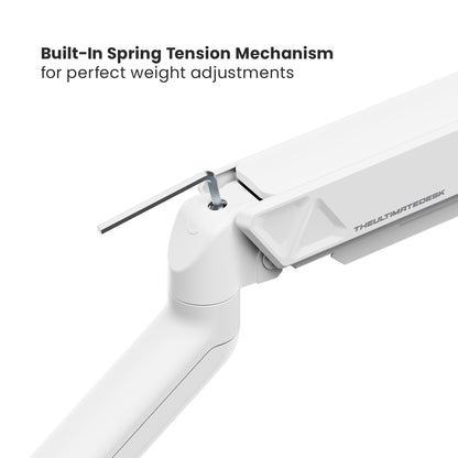 Core Dual Monitor Arm | T61