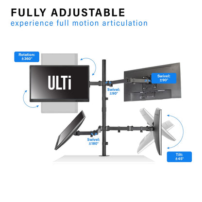 ULTi Evo Quad Monitor Mount Desk Stand