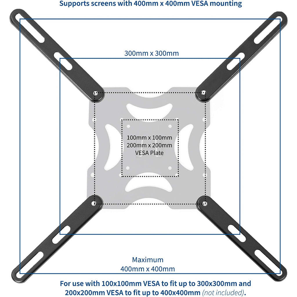 ULTi VESA Extension Mount Adapter for 100mm to 300mm & 200mm to 400mm, Mount TV onto Monitor Bracket Stand