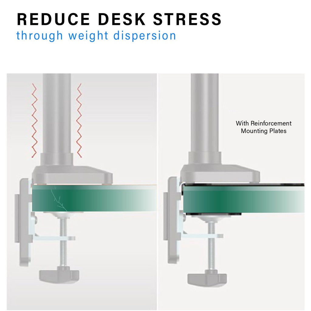 ULTi Steel Reinforcement Bracket Mount Plate for Thin, Glass, Wood, Fragile Table Tops, Monitor Stand C-Clamp & Grommet